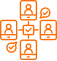 Remote Teams