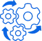 Integrations