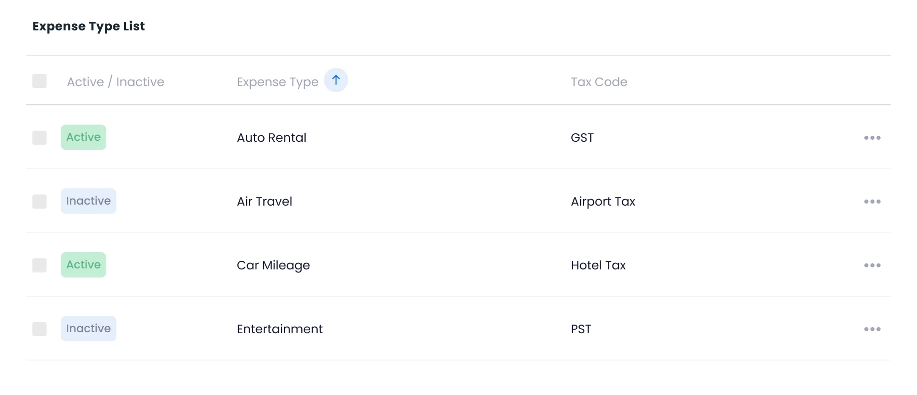 Expense Type List NF