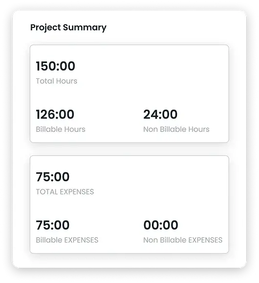 Hours & Expenses Overview