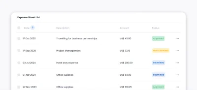 Expense Tracking Software