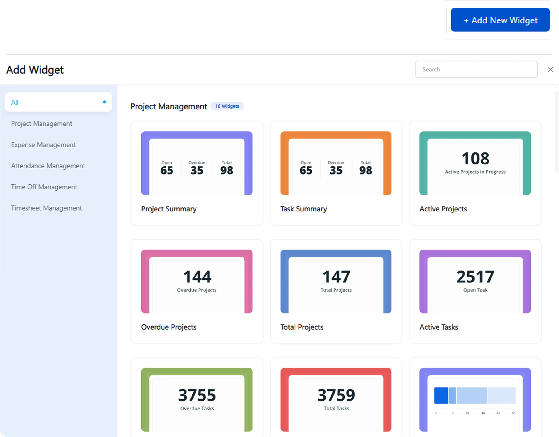 Add Widget interface displaying project management metrics, including Project Summary, Task Summary, and Active Projects, with various performance statistics in colorful boxes.
