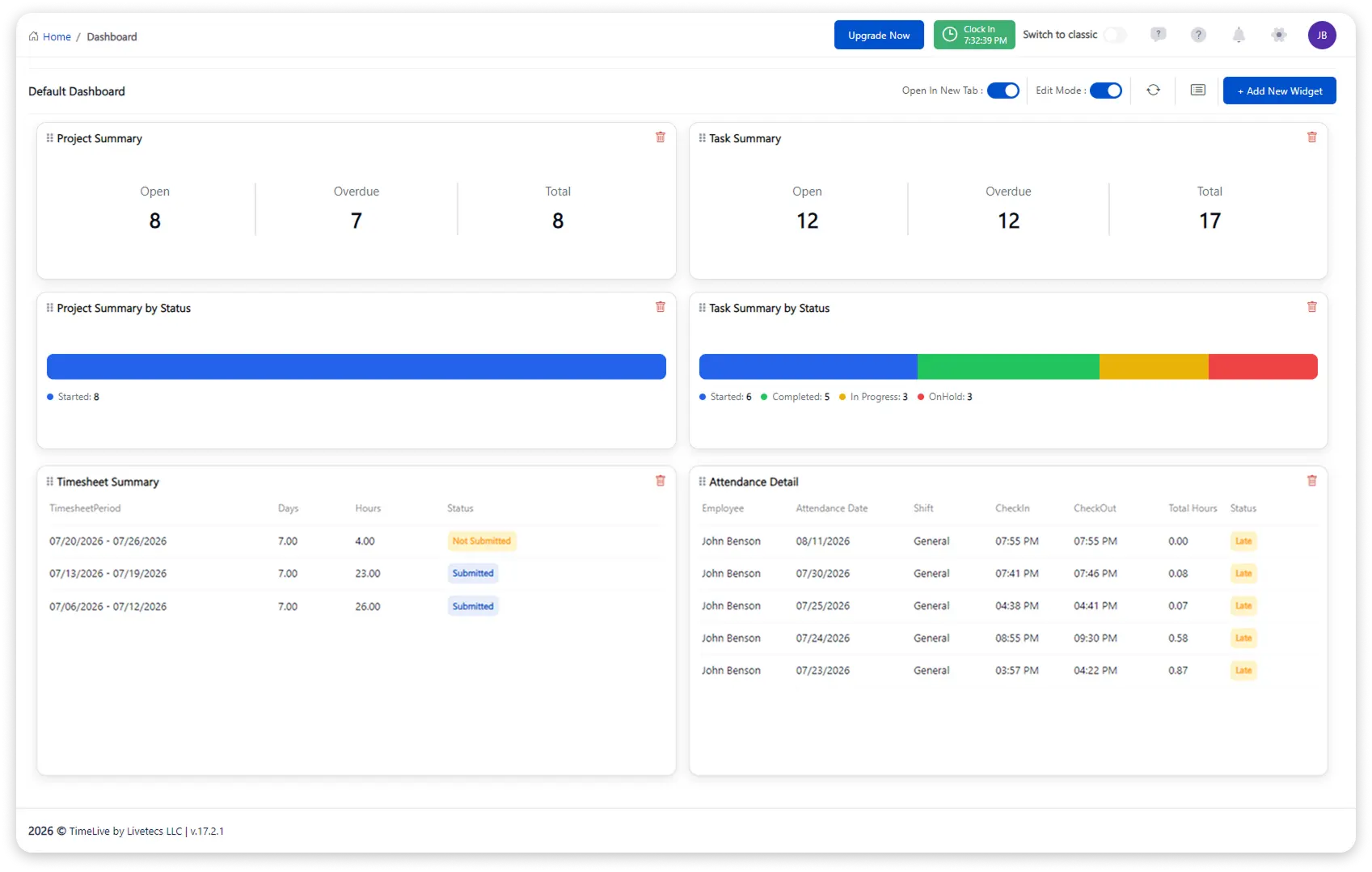 Custom Dashboard